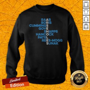 Raab Boris Cummings Gove Shapps Hancock Patel Reesmogg Sunak Sweatshirt