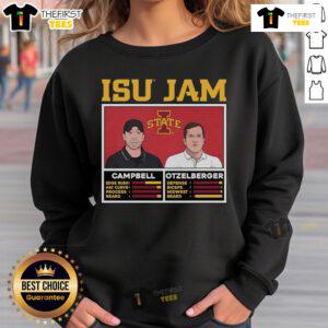 Matt Campbell and T.J. Otzelberger in official ISU Jam sweatshirts, showcasing team spirit and style.