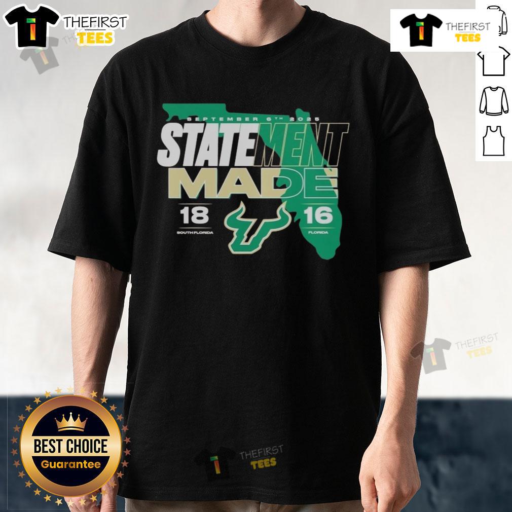 Official Lorida Bulls Beat Florida Gators 2025 Score T-Shirt featuring vibrant team colors and bold graphics.