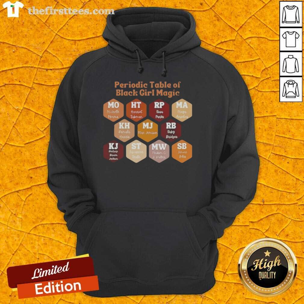 Alt Text: Official Periodic Table of Black Girl Magic Hoodie showcasing vibrant design celebrating Black culture and empowerment.