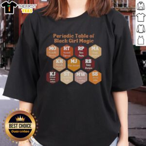 Alt Text: Official Periodic Table of Black Girl Magic Ladies Tee showcasing vibrant designs celebrating Black womanhood and empowerment.