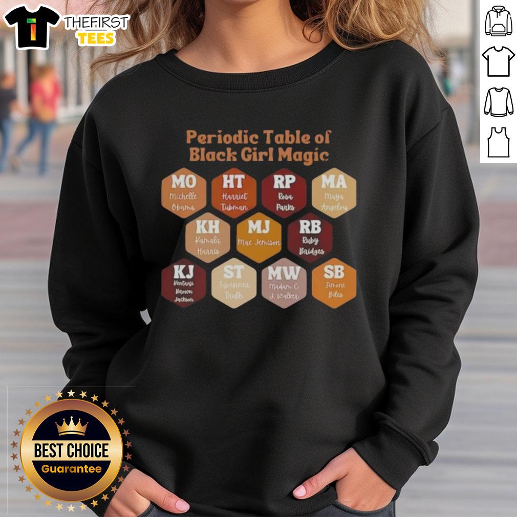 Official Periodic Table of Black Girl Magic Sweatshirt featuring vibrant graphics celebrating Black girl empowerment.