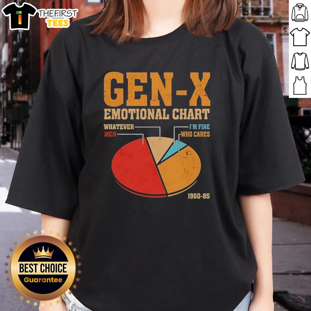 Vintage ladies' tee featuring the 'Top Gen X Emotional Chart' design, showcasing 'Meh, I'm Fine, Who Cares' theme.