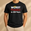 Official Worst President In 250 Years